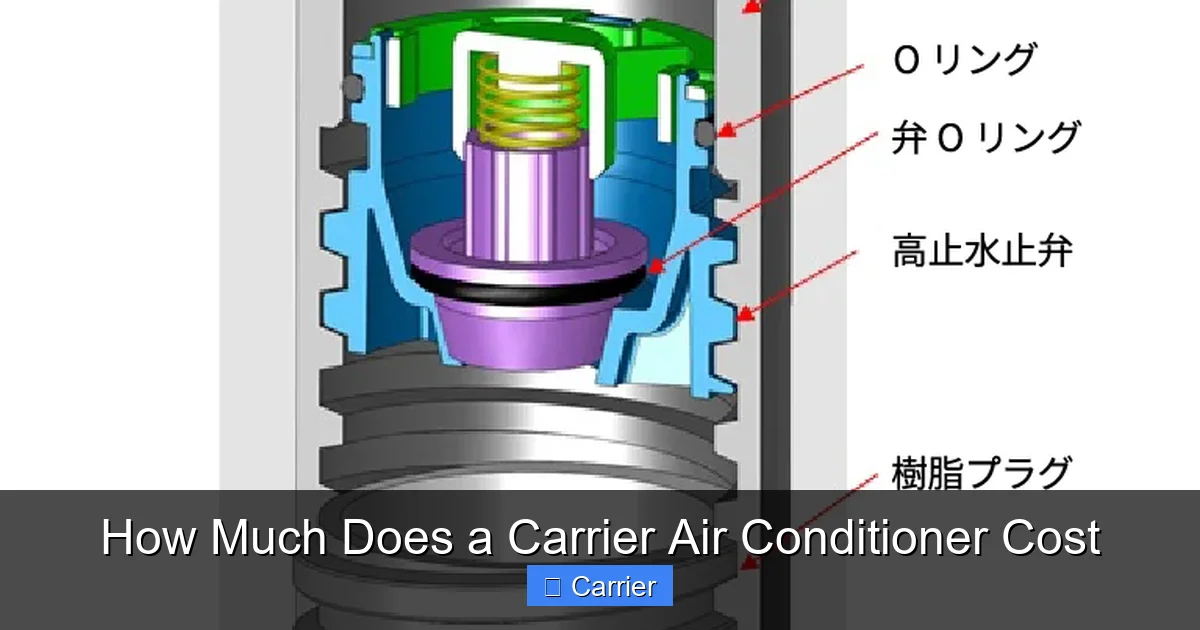 How Much Does a Carrier Air Conditioner Cost