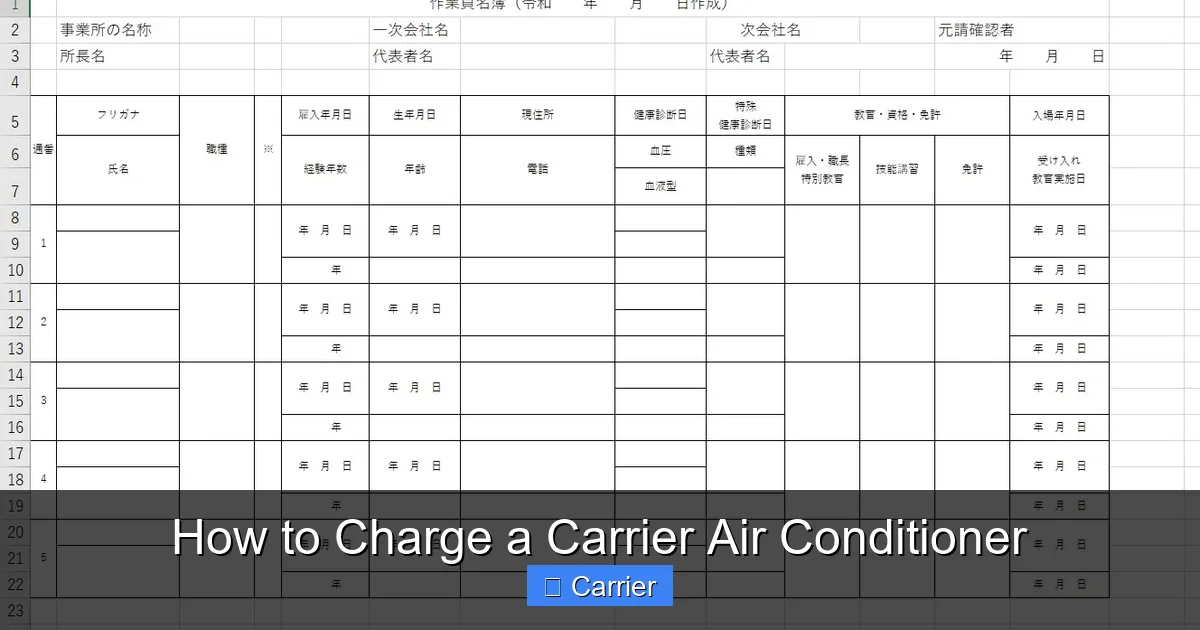 How to Charge a Carrier Air Conditioner