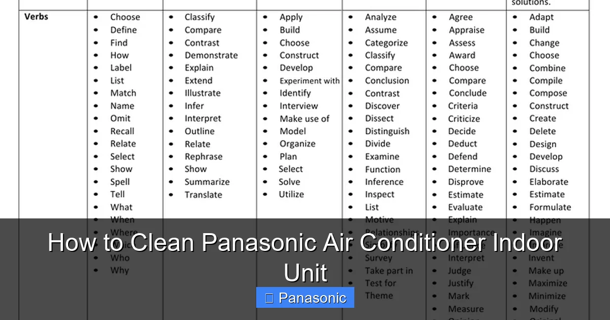 How to Clean Panasonic Air Conditioner Indoor Unit
