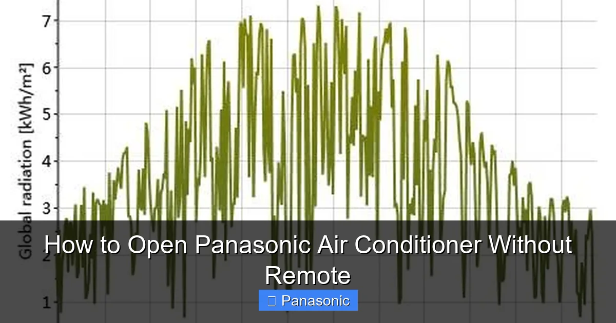 How to Open Panasonic Air Conditioner Without Remote