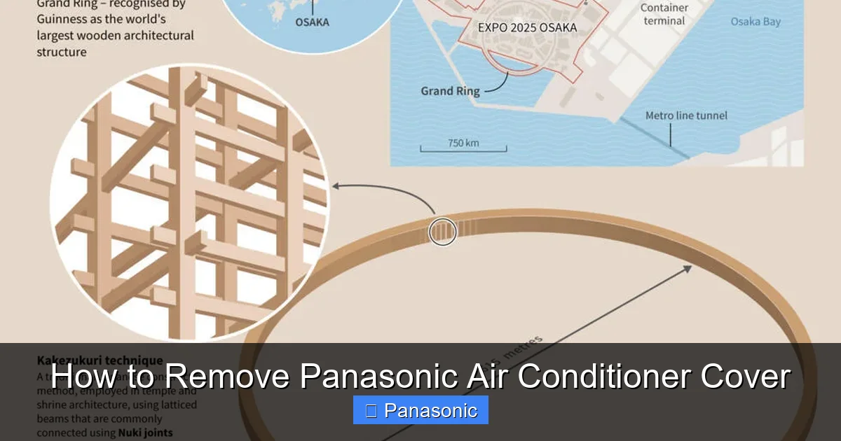 How to Remove Panasonic Air Conditioner Cover