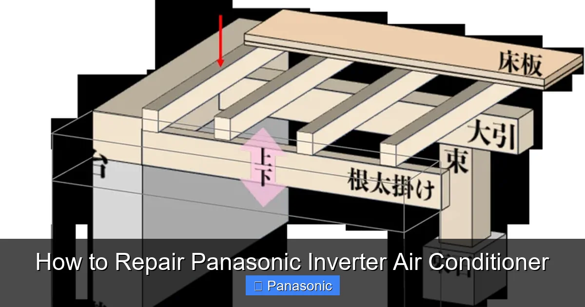 How to Repair Panasonic Inverter Air Conditioner