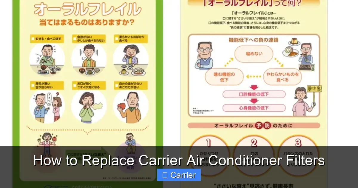 How to Replace Carrier Air Conditioner Filters