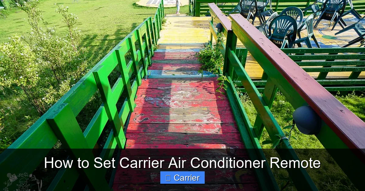 How to Set Carrier Air Conditioner Remote