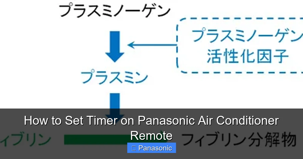 How to Set Timer on Panasonic Air Conditioner Remote