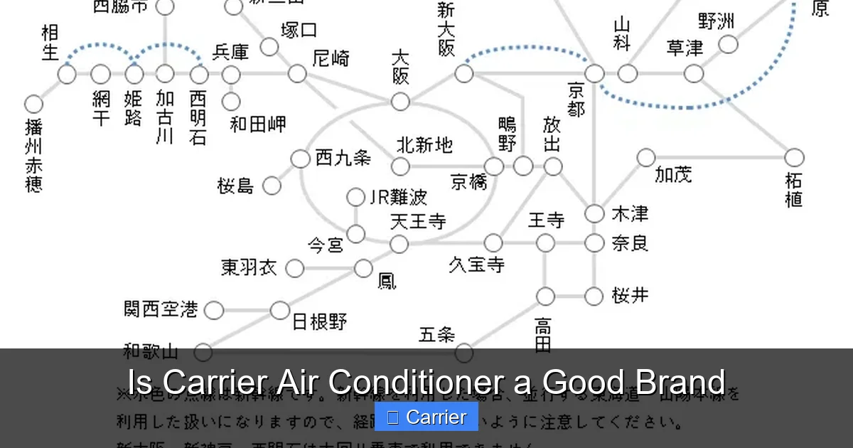 Is Carrier Air Conditioner a Good Brand