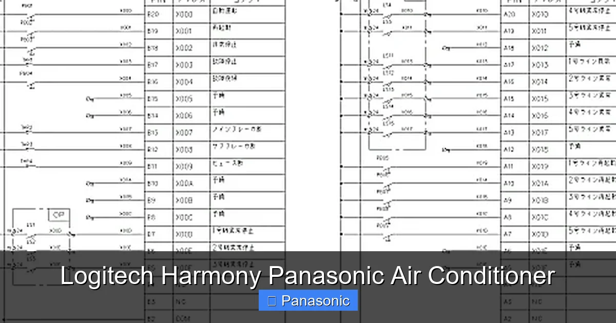 Logitech Harmony Panasonic Air Conditioner