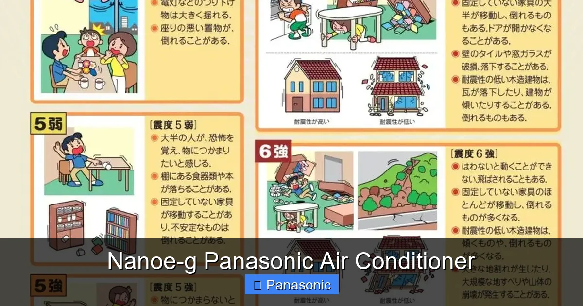 Nanoe-g Panasonic Air Conditioner