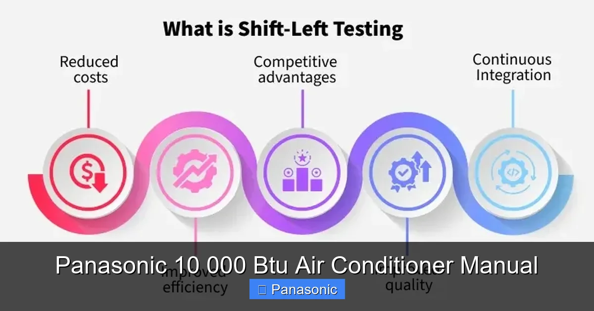 Panasonic 10 000 Btu Air Conditioner Manual