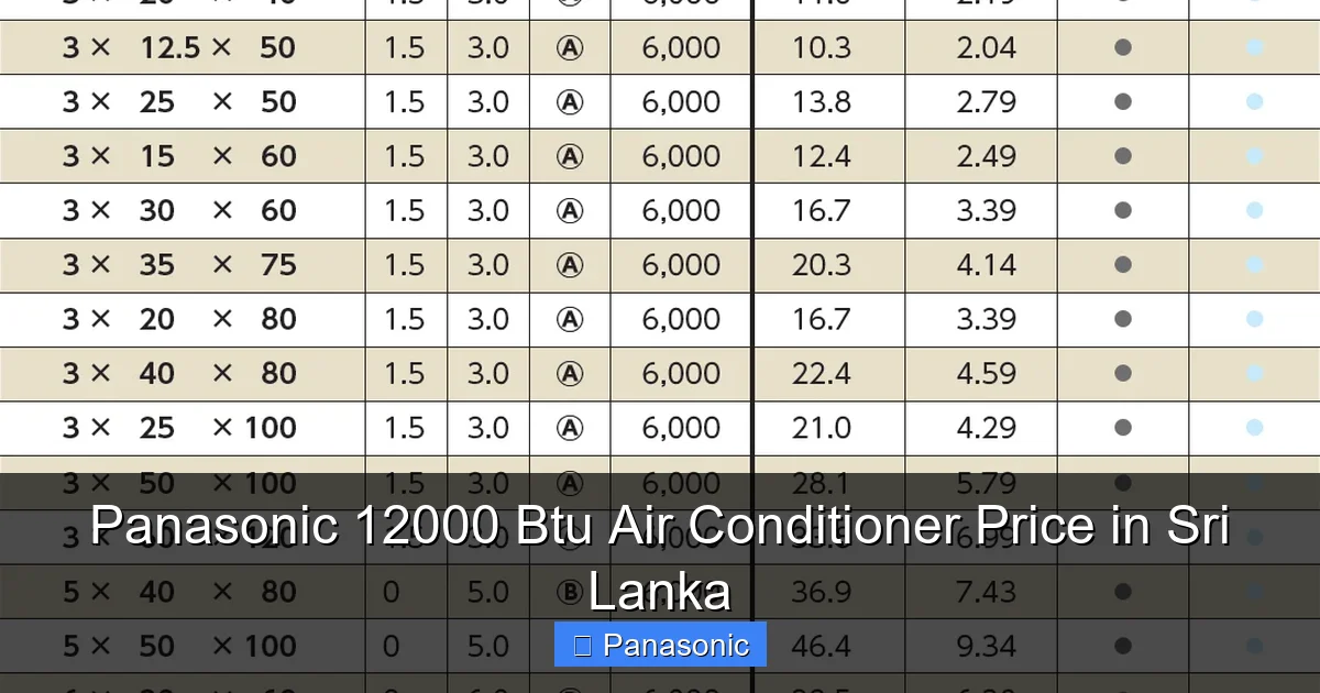 Panasonic 12000 Btu Air Conditioner Price in Sri Lanka
