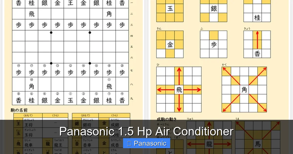 Panasonic 1.5 Hp Air Conditioner
