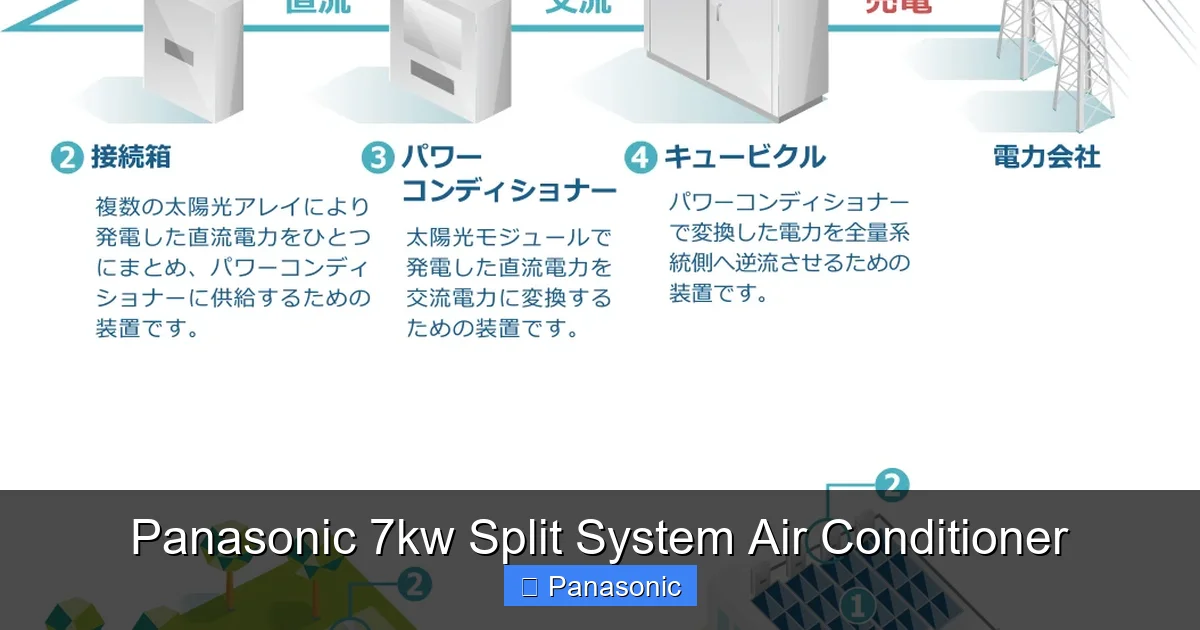 Panasonic 7kw Split System Air Conditioner