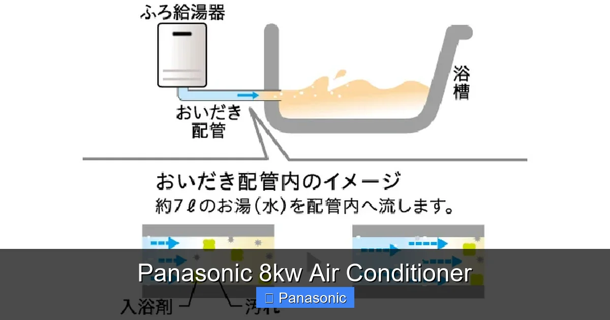 Panasonic 8kw Air Conditioner