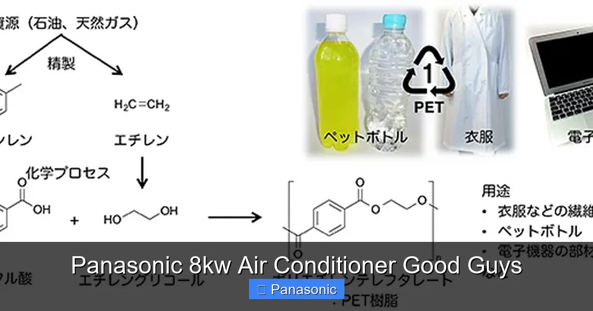 Panasonic 8kw Air Conditioner Good Guys