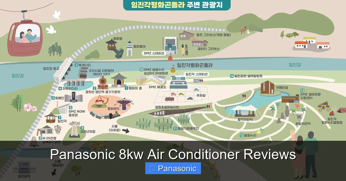 Panasonic 8kw Air Conditioner Reviews