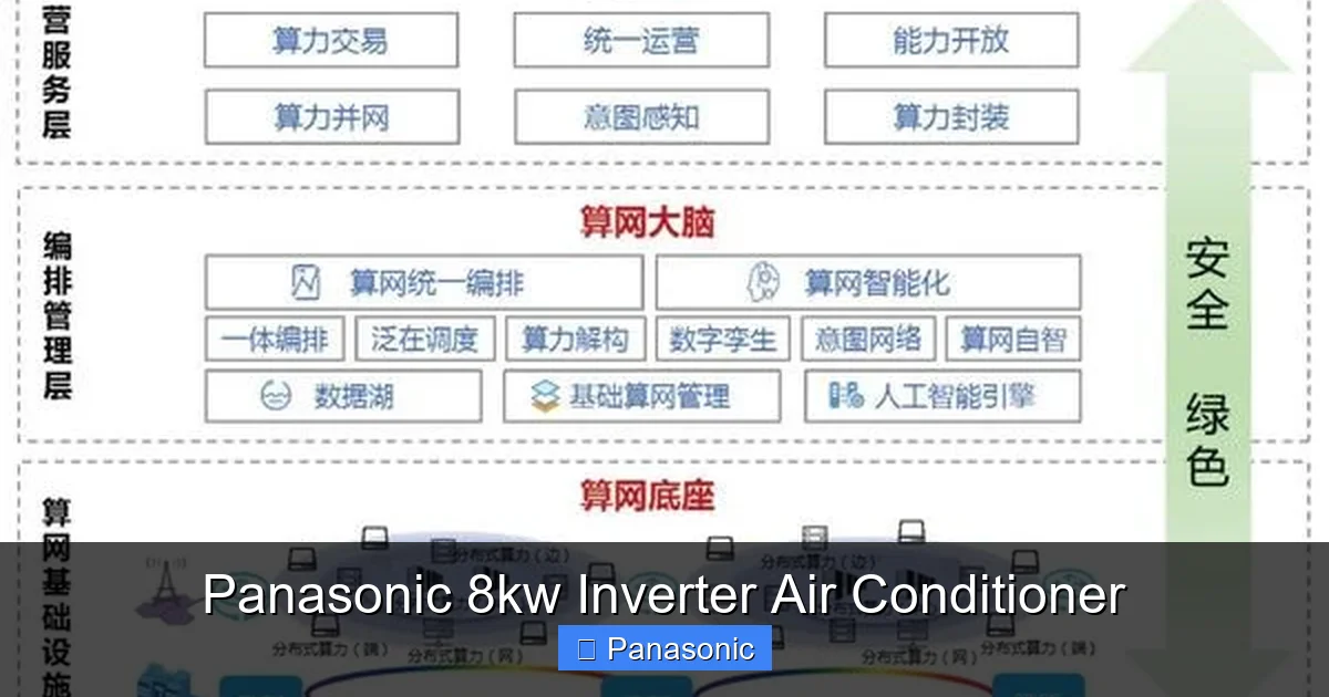 Panasonic 8kw Inverter Air Conditioner