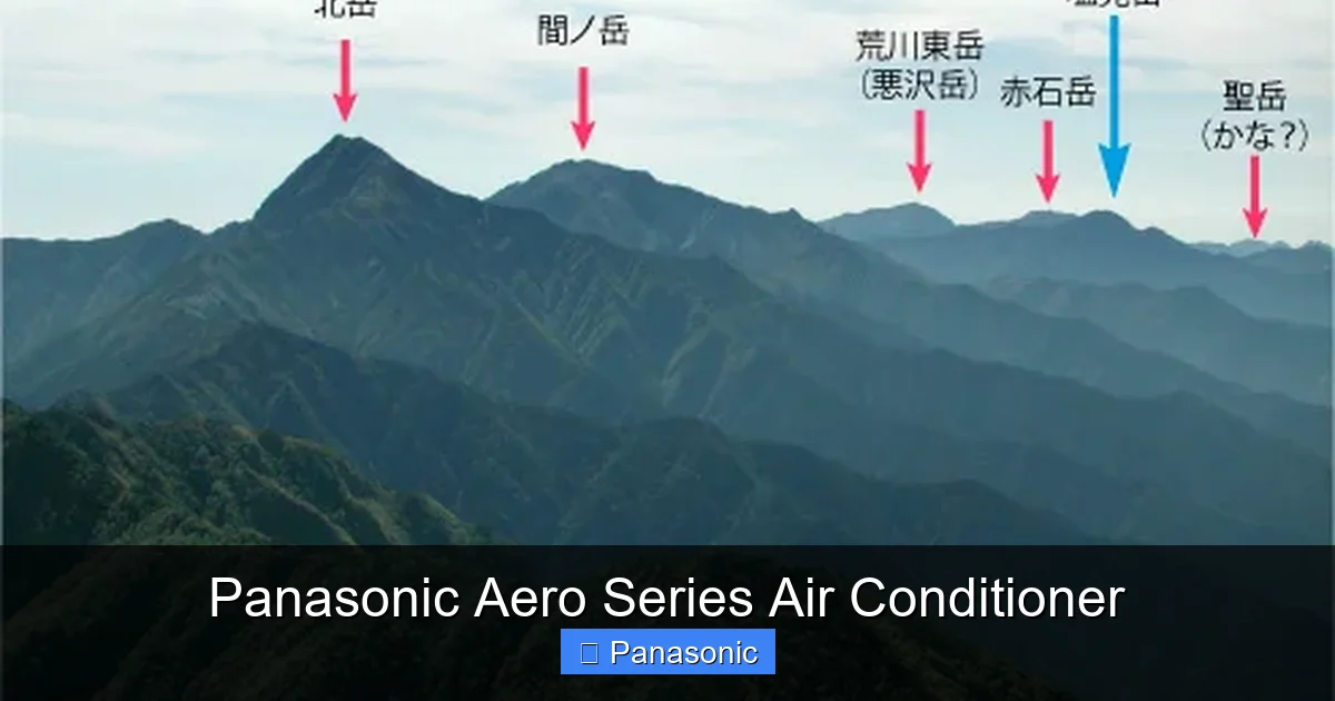 Panasonic Aero Series Air Conditioner