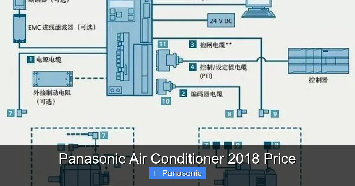 Panasonic Air Conditioner 2018 Price