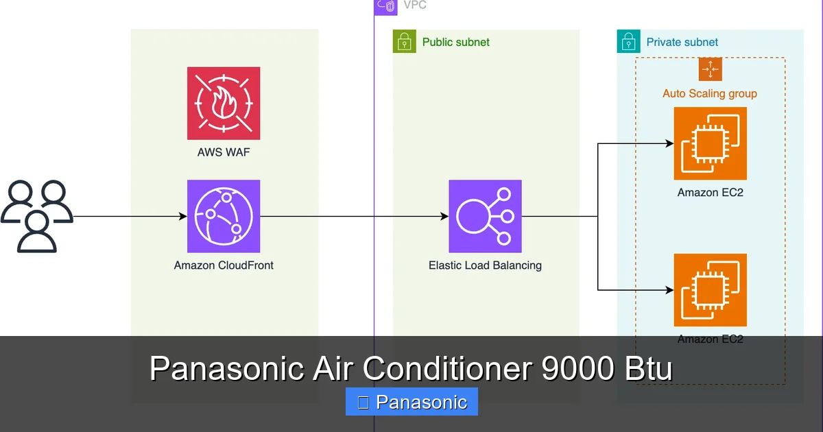 Panasonic Air Conditioner 9000 Btu