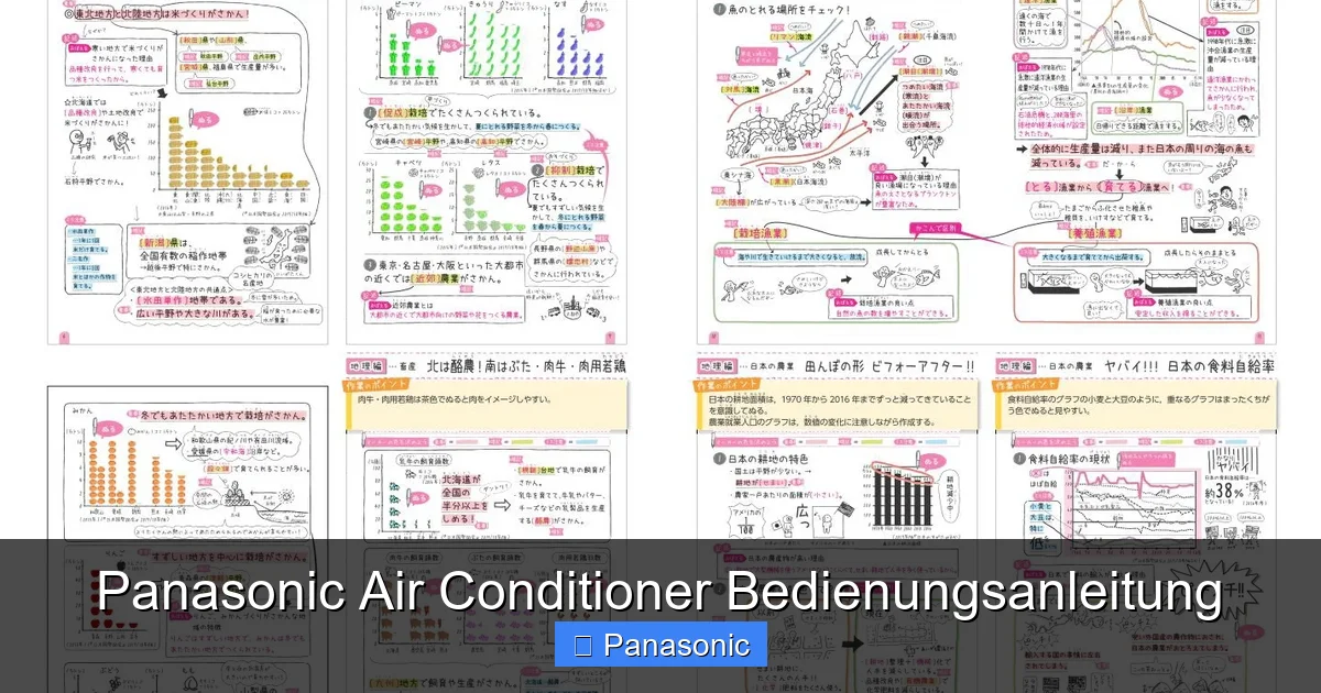 Panasonic Air Conditioner Bedienungsanleitung