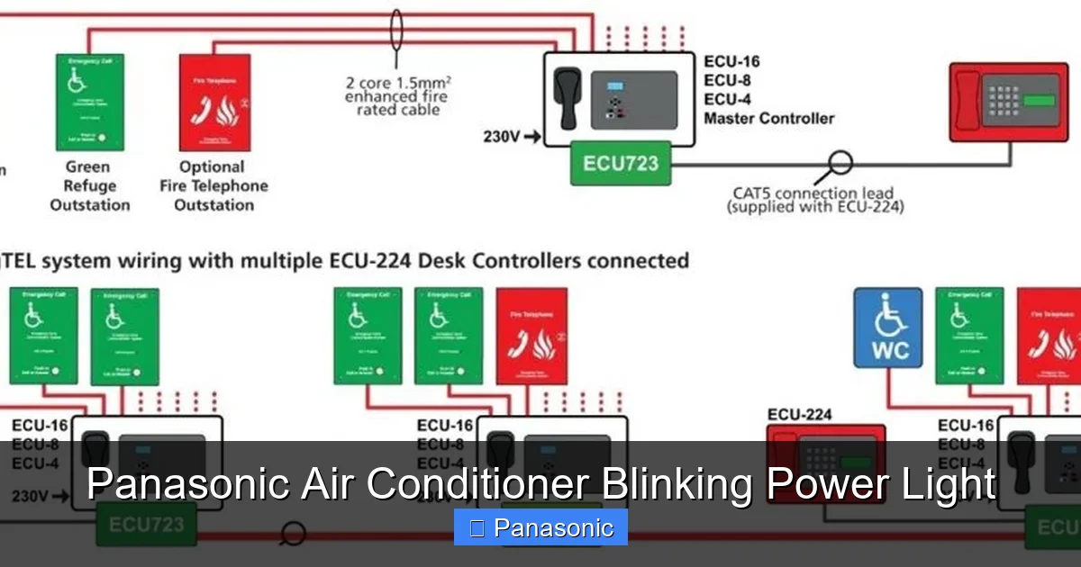 Panasonic Air Conditioner Blinking Power Light
