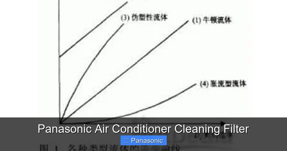 Panasonic Air Conditioner Cleaning Filter