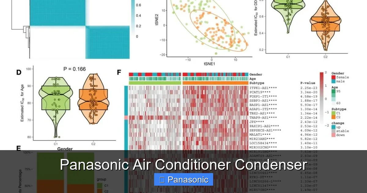 Panasonic Air Conditioner Condenser