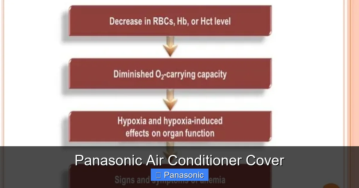 Panasonic Air Conditioner Cover