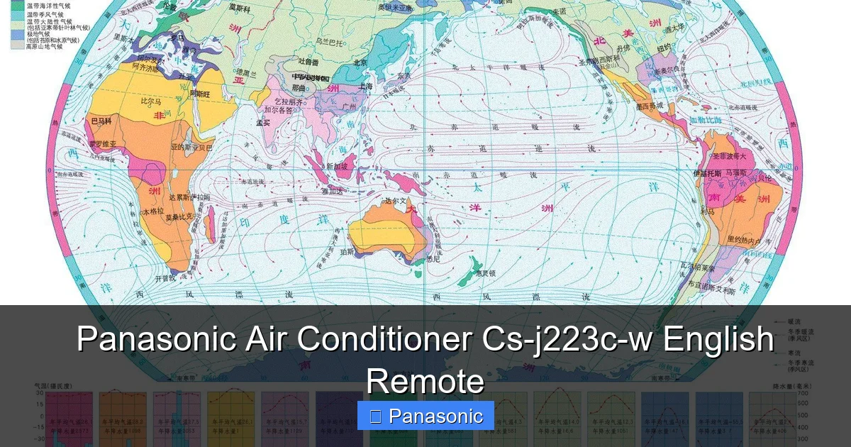 Panasonic Air Conditioner Cs-j223c-w English Remote