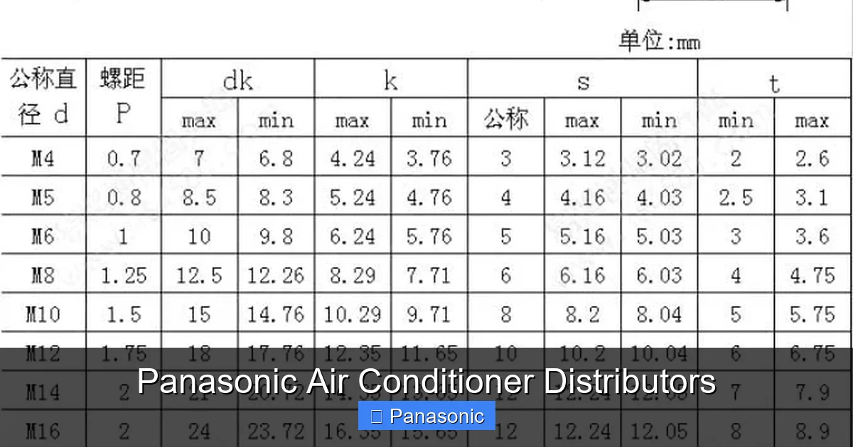 Panasonic Air Conditioner Distributors