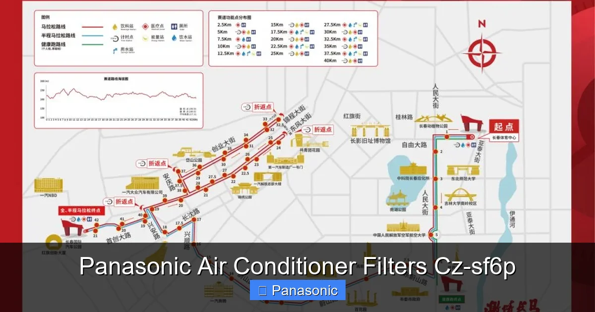 Panasonic Air Conditioner Filters Cz-sf6p
