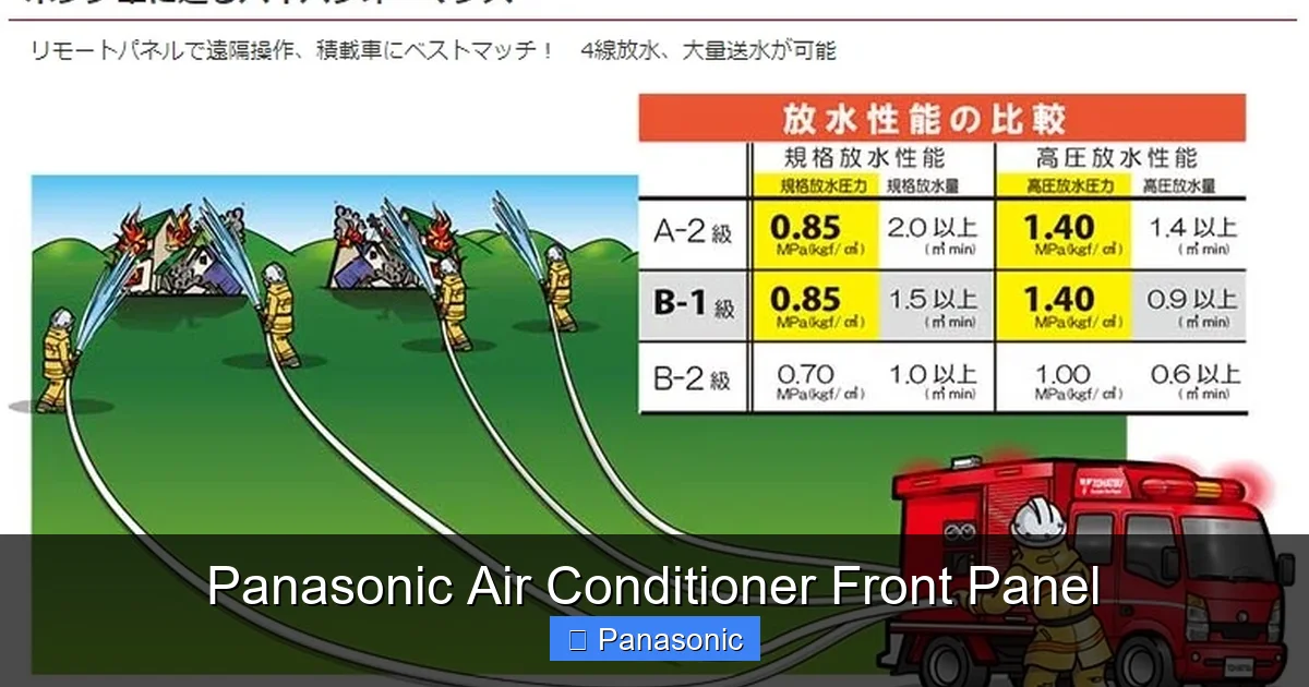 Panasonic Air Conditioner Front Panel
