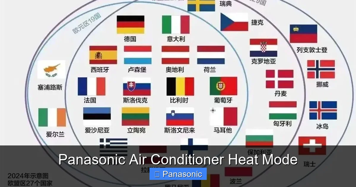 Panasonic Air Conditioner Heat Mode