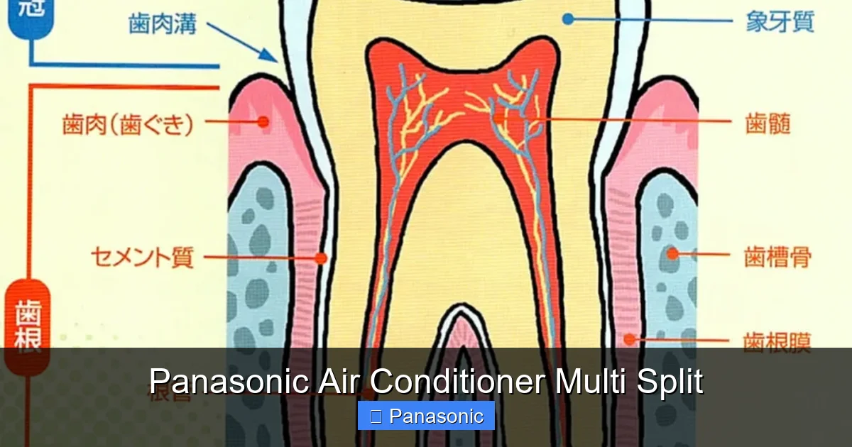 Panasonic Air Conditioner Multi Split