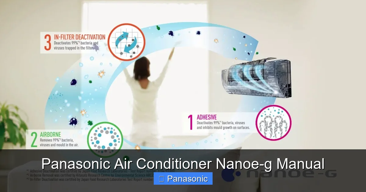 Panasonic Air Conditioner Nanoe-g Manual