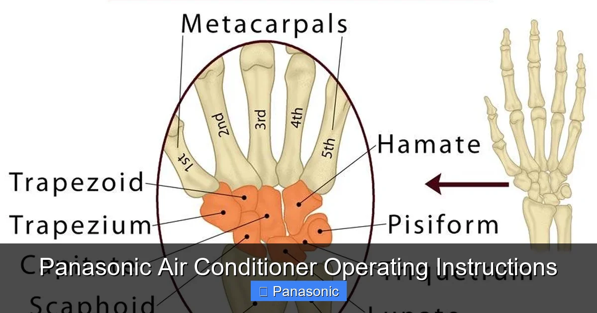 Panasonic Air Conditioner Operating Instructions
