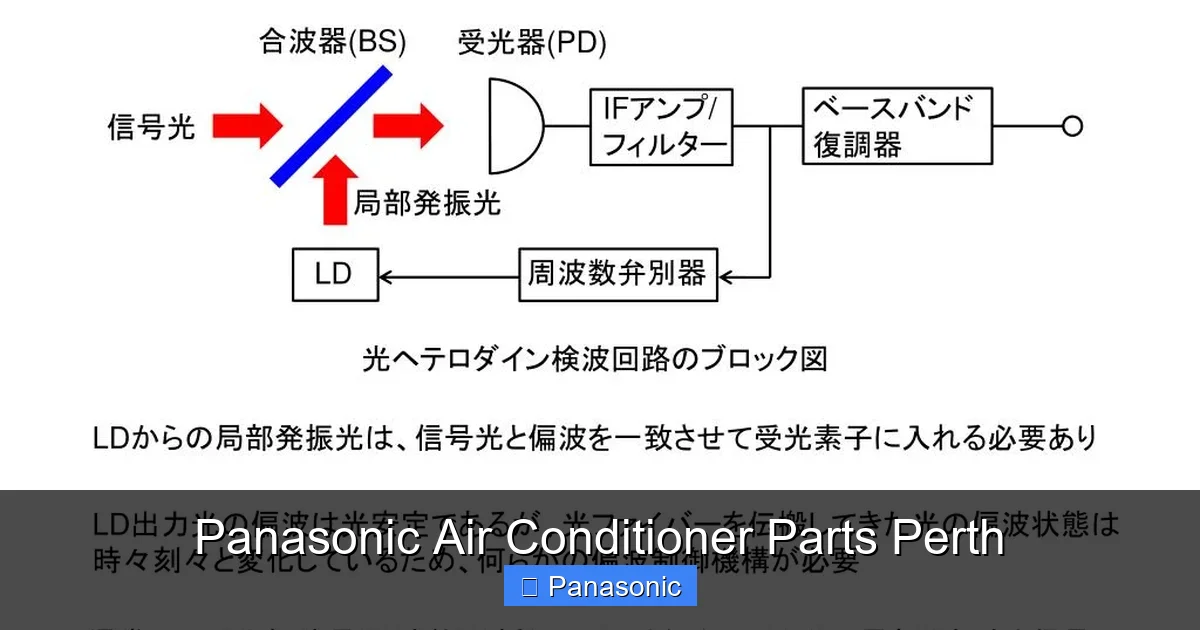 Panasonic Air Conditioner Parts Perth