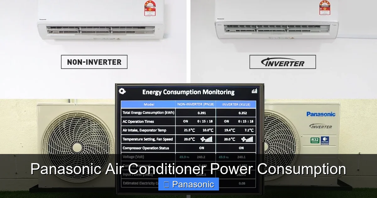 Panasonic Air Conditioner Power Consumption