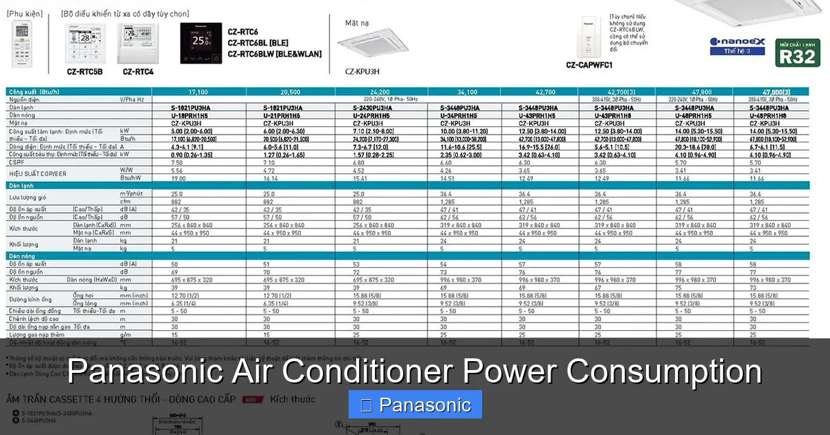 Panasonic Air Conditioner Power Consumption