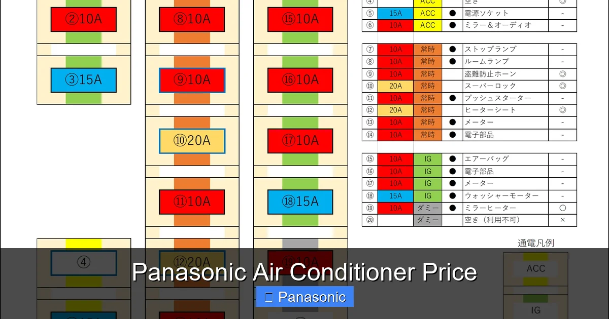 Panasonic Air Conditioner Price