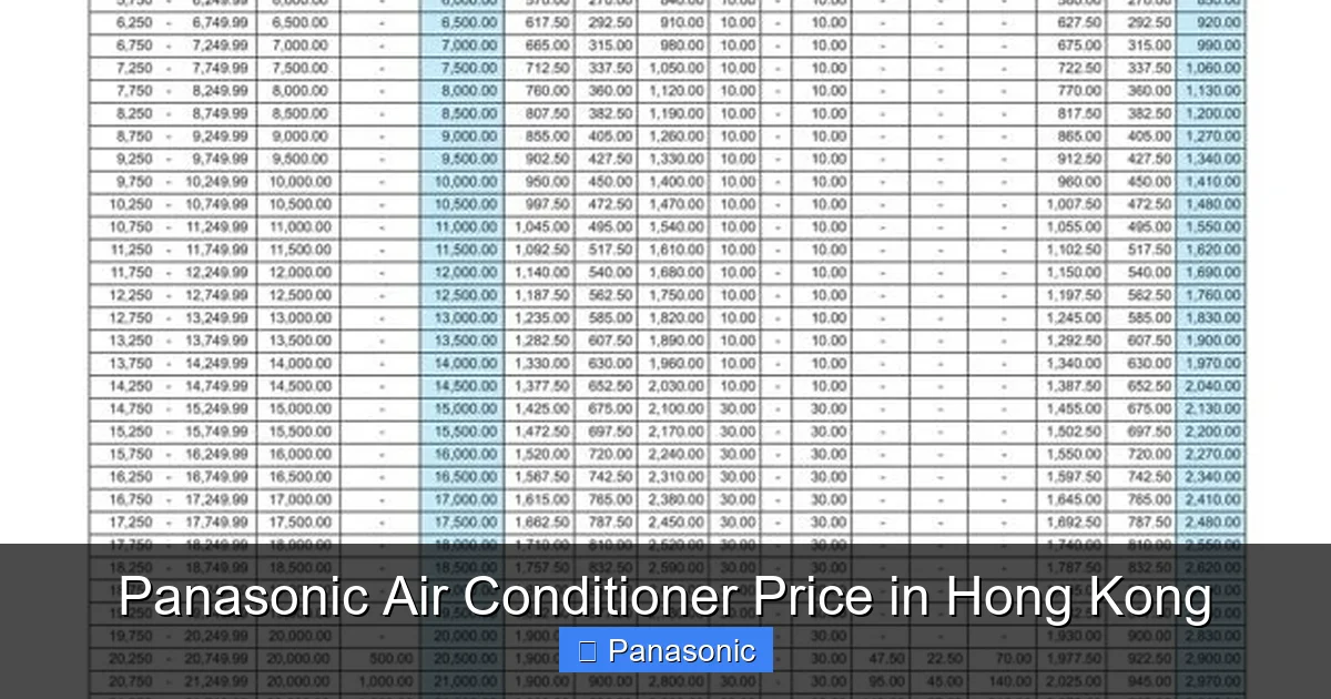 Panasonic Air Conditioner Price in Hong Kong
