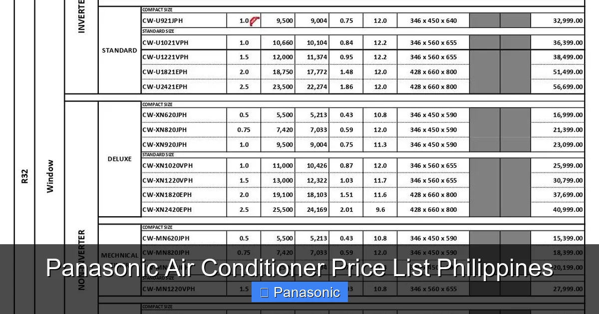 Panasonic Air Conditioner Price List Philippines