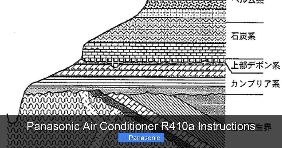 Panasonic Air Conditioner R410a Instructions