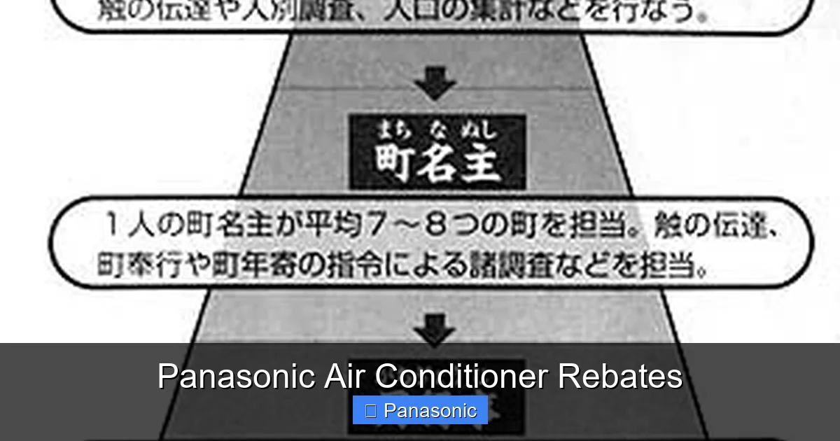 Panasonic Air Conditioner Rebates