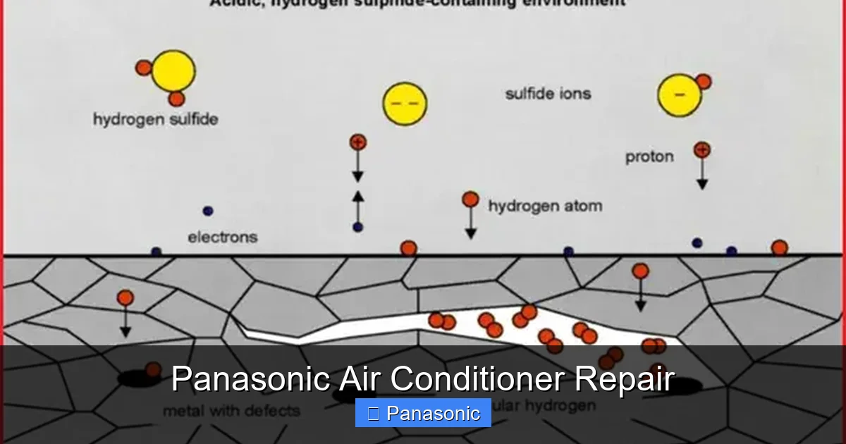 Panasonic Air Conditioner Repair