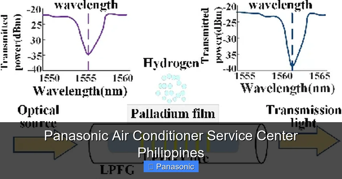 Panasonic Air Conditioner Service Center Philippines