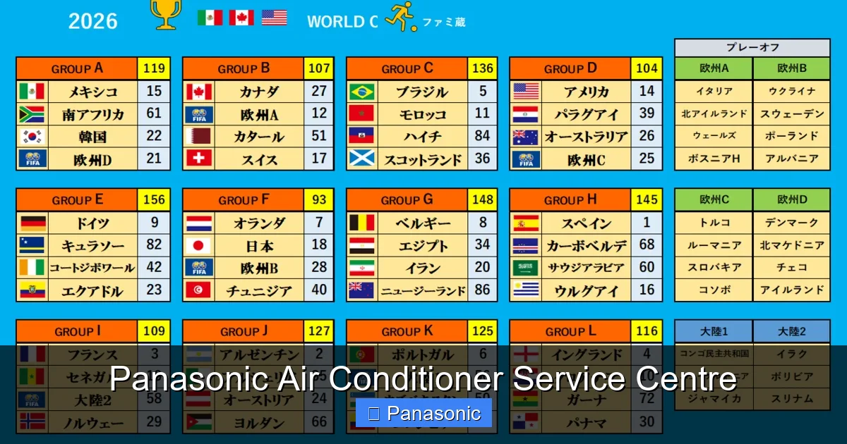 Panasonic Air Conditioner Service Centre