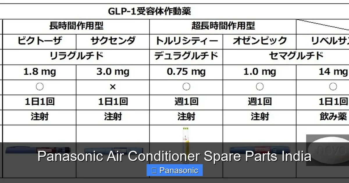 Panasonic Air Conditioner Spare Parts India