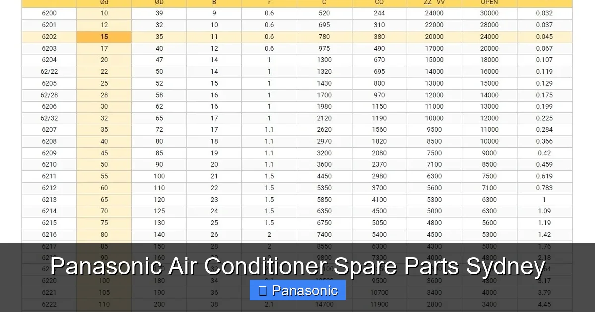 Panasonic Air Conditioner Spare Parts Sydney