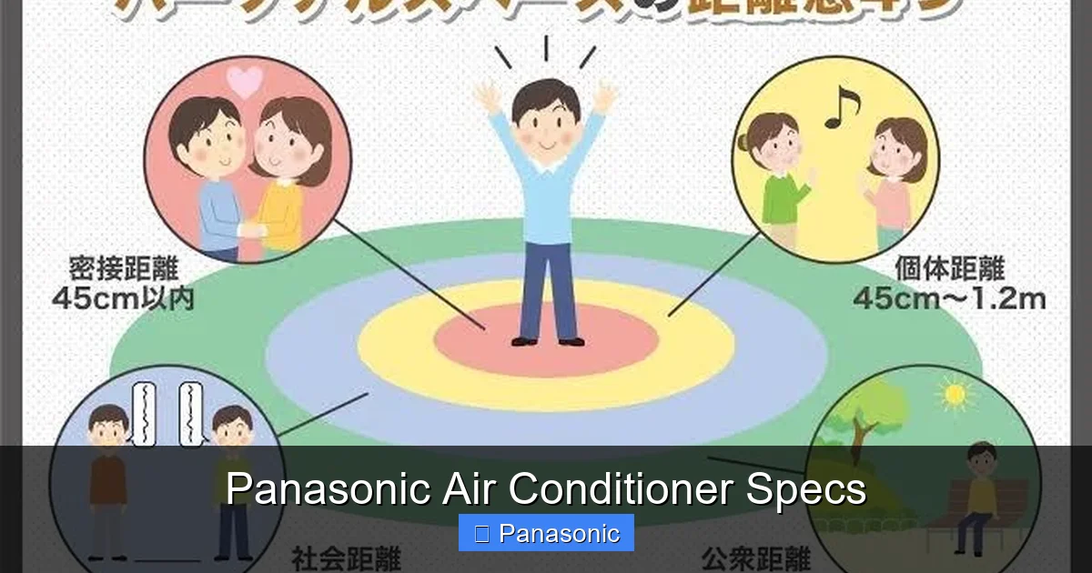 Panasonic Air Conditioner Specs